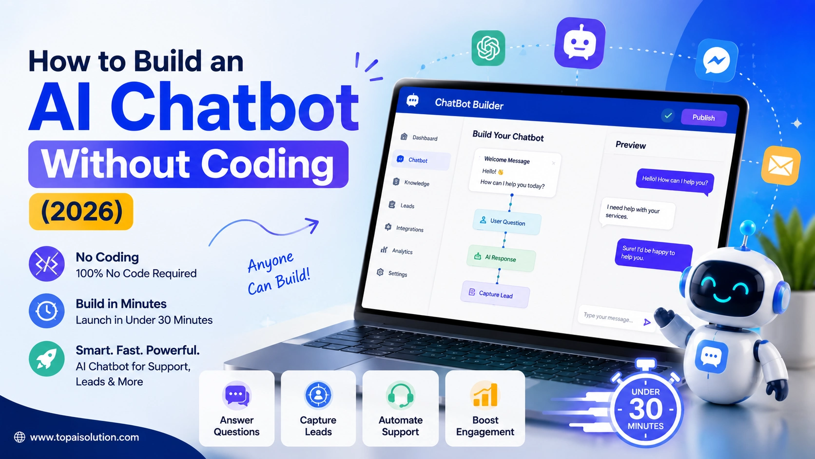 Building an AI chatbot without coding using a drag-and-drop tool