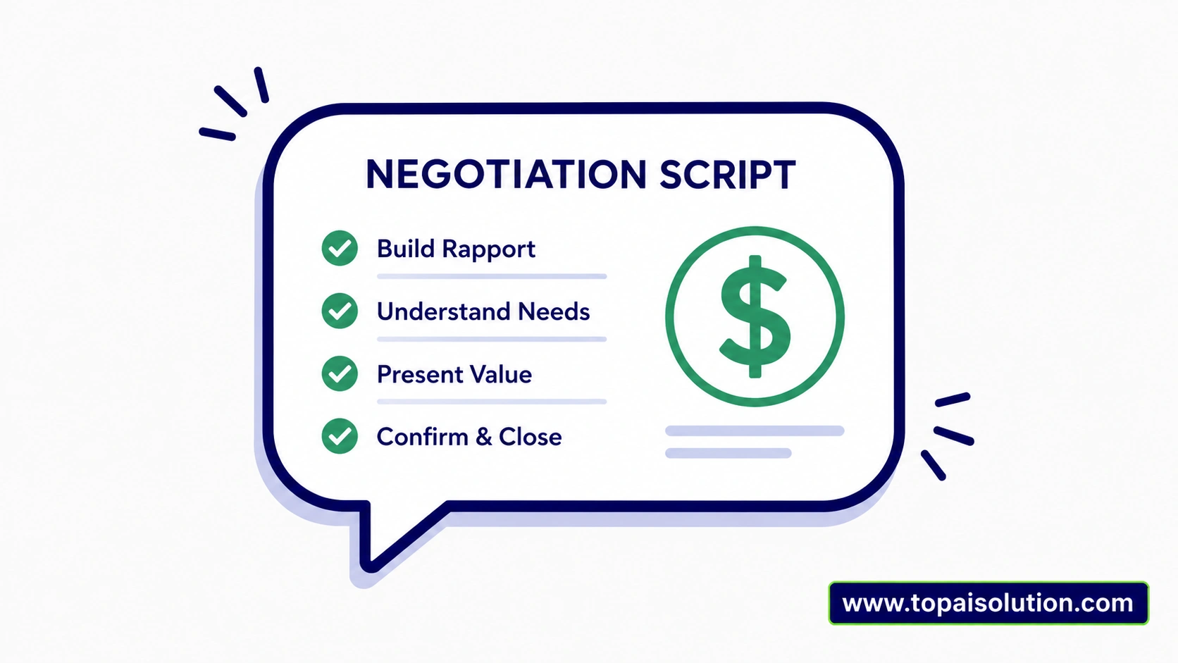  AI-generated car negotiation script illustration
